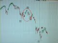 SPMIB: IN ONDA 5?