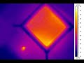 UltraSPARC II Thermal Profile
