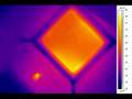UltraSPARC II Thermal Profile