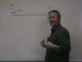 Tracy Lee Present Perfect Tracy Lee Present Perfect