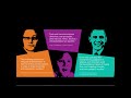 Applying science and technology to policy and practice in DRR