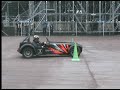 Caterham Car Control Caterham Car Control