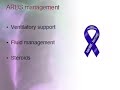 tanveer zamani,md presents 
