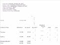 Stock Market Trading and Analysis, Daily Fed Repo Stock Market Trading and Analysis, Daily Fed Repo
