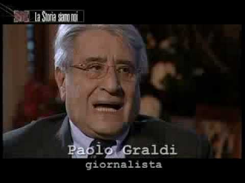 Immagine anteprima YouTube