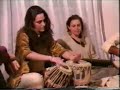 Sanjay Kumar Sharma plays Sarod 2
