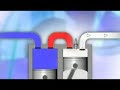 Scuderi Engine Theory of Operation