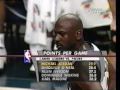 Michael Jordan 2003: 41pts at age 39 Vs. Indiana Pacers