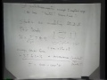 Woodstock of physics - Phil Anderson - 1987 marathon session of the American Physical Society