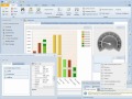 Building Dashboards in Visual Studio