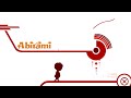 Learn about Human Body Parts For Kids - TITLE