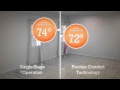 Lennox Precise Comfort™ Furnace Technology