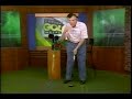 Fussell Putters, Xcitour Putter, Golf Putter, Golf Pro Fussell Putters, Xcitour Putter, Golf Putter, Golf Pro