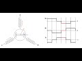 How a BLDC controller work - Giovanni Garraffa