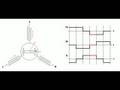 How a BLDC controller work - Giovanni Garraffa
