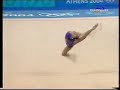 Irina Tchachina - clubs qualifications