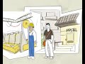 How Easy Paisa Money Transfer Works.mp4