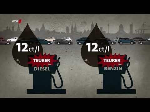 WDR Markt Thema: Rauf mit dem Spritpreis! - M.A.C. - Mnster Autogas Centrum