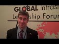Mike Granoff, Head of Oil Independence Policies for Better Place