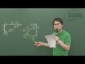 박한일 샘 수리인강 [삼각함수] 한 번에 정리하기 2편