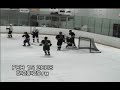 Fury vs Compuware