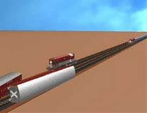 Train Protection against side ways collision
