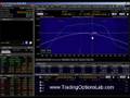 videos de Trading Options Lab: Overview & The Key To Success (2 of 2 )