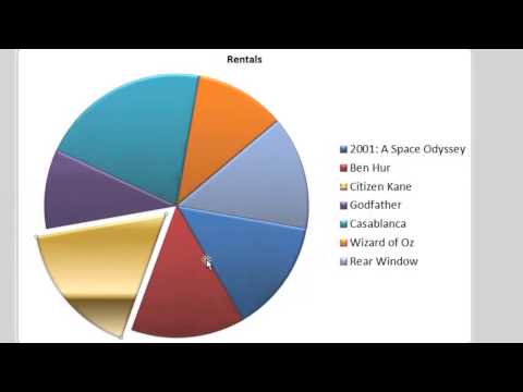 how to create pie chart in excel