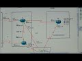 Click here to watch this video CCNP BGP Aggregation Address Ahmed Abdallah