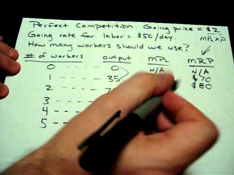 how to draw vmpl curve