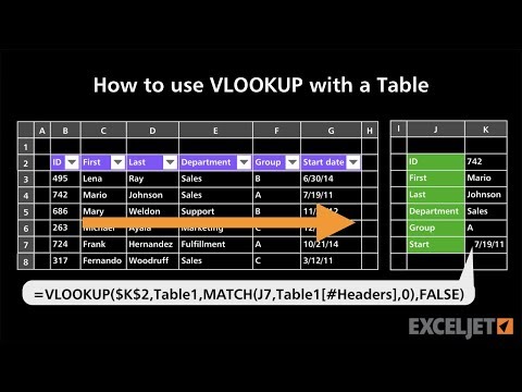 video-linktoworks-How to use VLOOKUP with an Excel Table