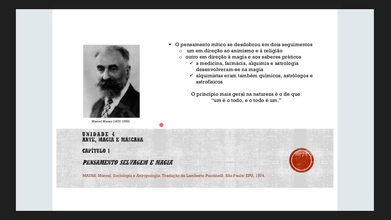 1º. ENCONTRO - Desenho e Pintura I – Prof. Carolina | 13/10/2025