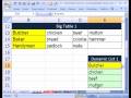 Excel Magic Trick #147: Dynamic List from Table #2