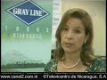 Nicaragua Turismo