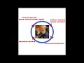agression psychologique+Doc Mailloux