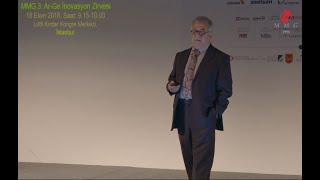 Prof. Dr. Durmuş GÜNAY - Dijitalleşme ve Yenilik Felsefesi
