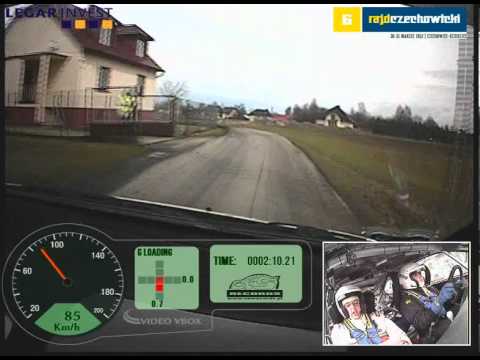 Wypadek przy 145 km/h Jurecki/Trela 6. Rajd Czechowicki Wypadek przy 145 km/h Jurecki/Trela 6. Rajd Czechowicki
