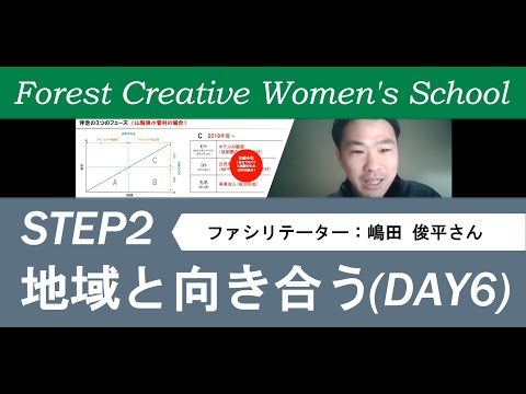 【募集＆事業紹介】STEP2「地域と向き合う」『２つのケーススタディを踏まえ、地域でのビジネスプラン構築手法を学ぶ』 Forest Creative Women’s School