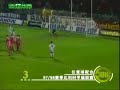 freekick #1 ever freekick #1 ever