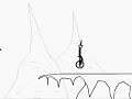 Free Rider 2 - Mountain Hideout