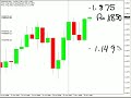 Still Looking for EUR/USD Tradee... Still Looking for EUR/USD Tradee...