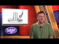 Golfalot Equipment News May 2007