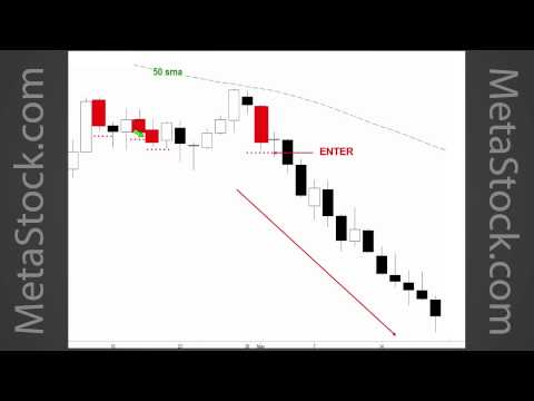 Trading strategies with metastock