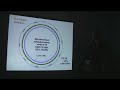 Part 1-CROHN M.A.P. by John Hermon Taylor