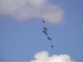 Royal Air Force Display Team - The Red Arrows