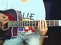 Burning Up (of Jonas Brothers, by www.GuitarTutee.com) Burning Up (of Jonas Brothers, by www.GuitarTutee.com)