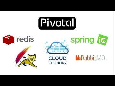 [REF] Cloud Native Java – Josh Long – Brainstorm