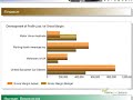 Cubeware Cockpit V6Pro Business Intelligence Software
