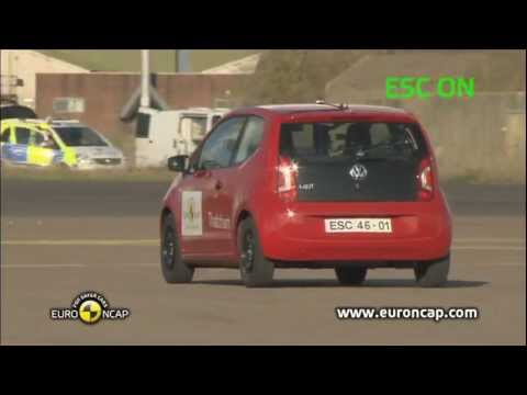 0 5 estrellas para el subcompacto del Grupo VAG