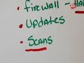 Getting hooked: Phishing, pharming and online threats